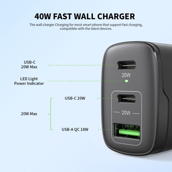 40W Dual PD+QC FAST WALL CHARGER - Image 4