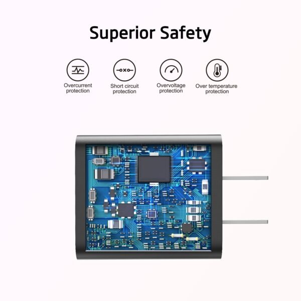 18W PD&QC WALL CHARGER (12/144) - Image 3