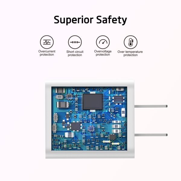 18W PD&QC WALL CHARGER (12/144) - Image 3