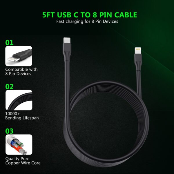 18W PD Fast Charger Wall & 5FT C To 8Pin Cable For IPhone 12/11 - Image 5