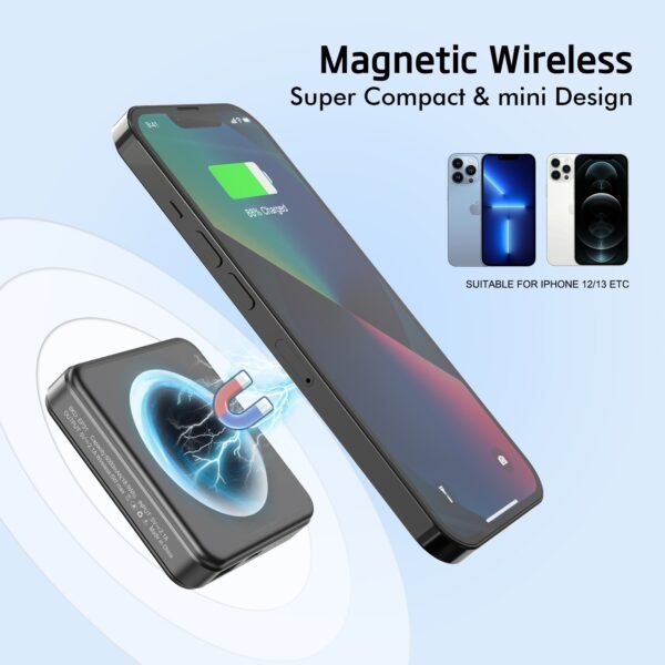 5000mAh 5W MAGNETIC WIRELESS POWER BANK (6/36) - Image 6