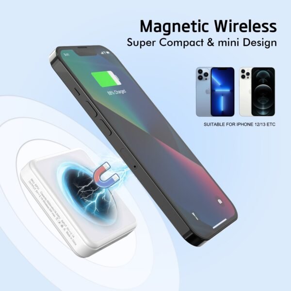 5000mAh 5W MAGNETIC WIRELESS POWER BANK (6/36) - Image 6