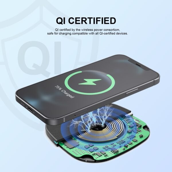 15W QI WIRELESS CHARGER & 5FT TYPE-C CHARGING CABLE - Image 4