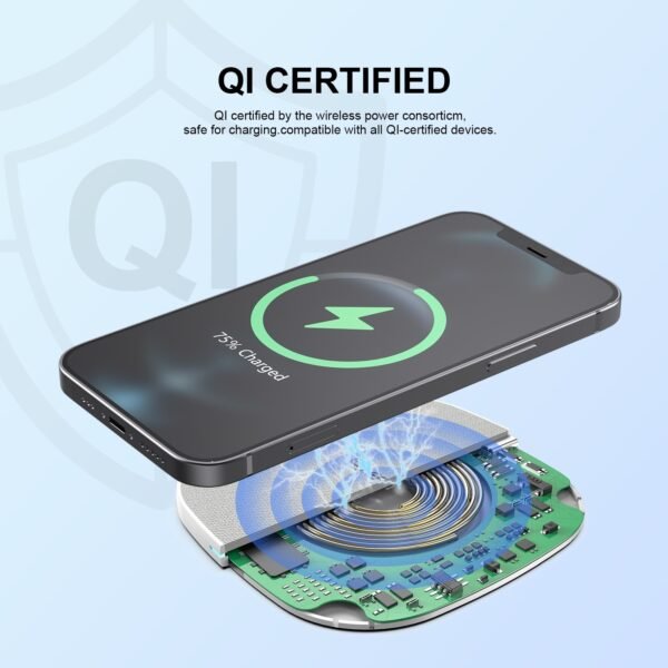 15W QI WIRELESS CHARGER & 5FT TYPE-C CHARGING CABLE - Image 4